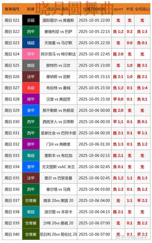 世界杯投注网站热门盘和冷门盘区别在哪