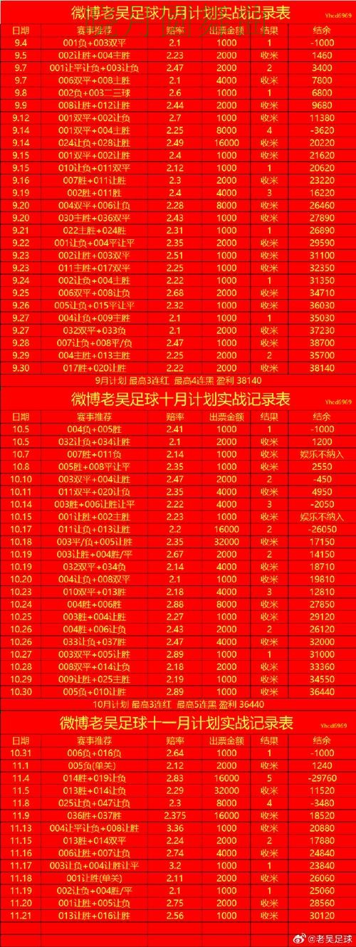 世界杯投注网站热门盘和冷门盘区别在哪
