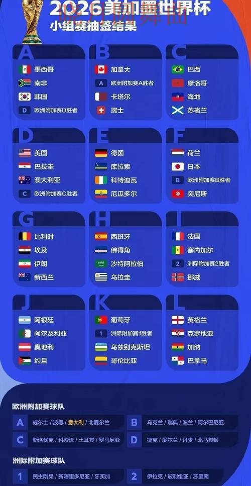 世界杯投注分析和别的平台差别在哪