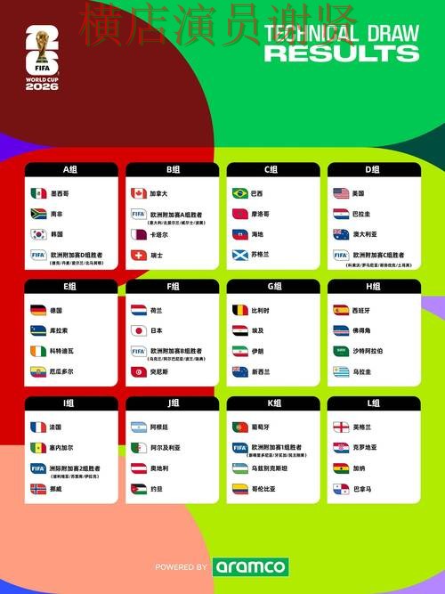 推荐世界杯投注入口：从访问方式到使用全流程解析 - FIFA World Cup 2026