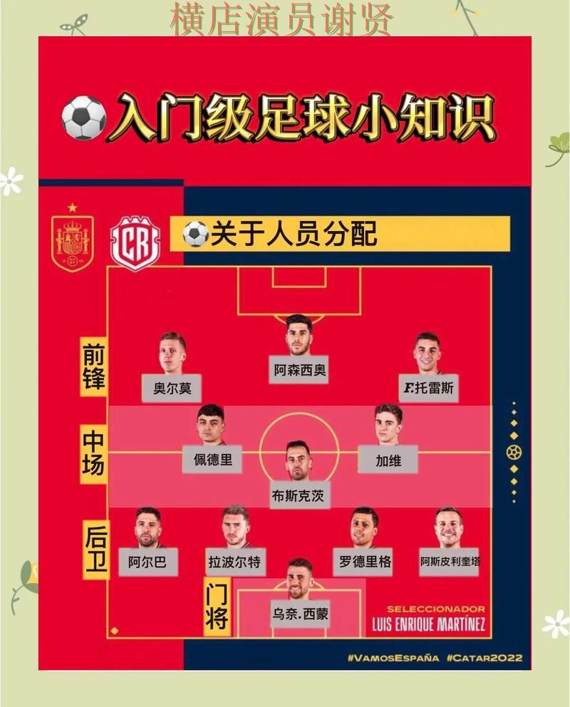 新手必看：世界杯买球网站玩法指南详解 + 世界杯官方信息