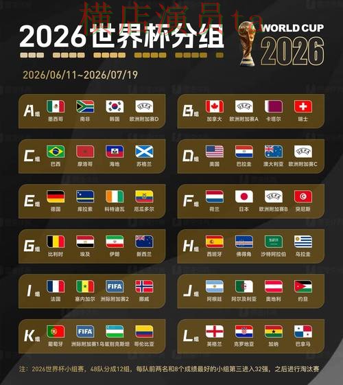 World Cup 2026期间热门世界杯投注网站大全揭秘与安全入口分析 World Cup 2026期间热门世界杯投注网站大全揭秘与安全入口分析
