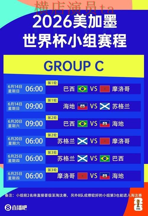 新手必看:世界杯投注平台合集玩法指南详解 + World Cup 2026 新手必看:世界杯投注平台合集玩法指南详解 + World Cup 2026